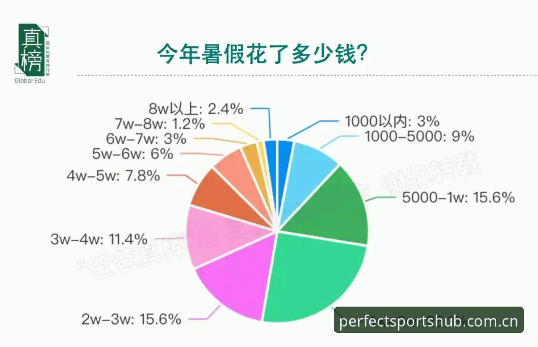 完美体育网址哪个好？从运营标准到用户体验的深度分析